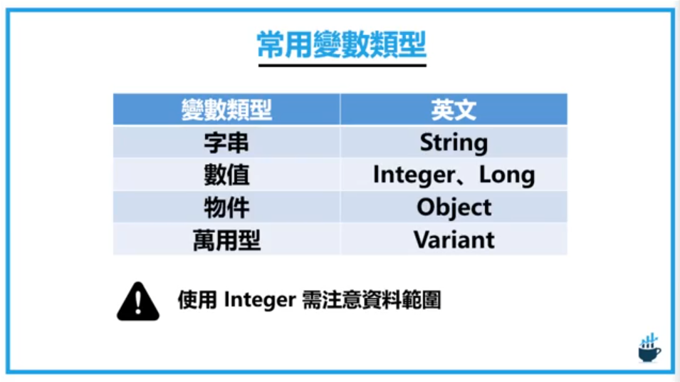 常用變數類型