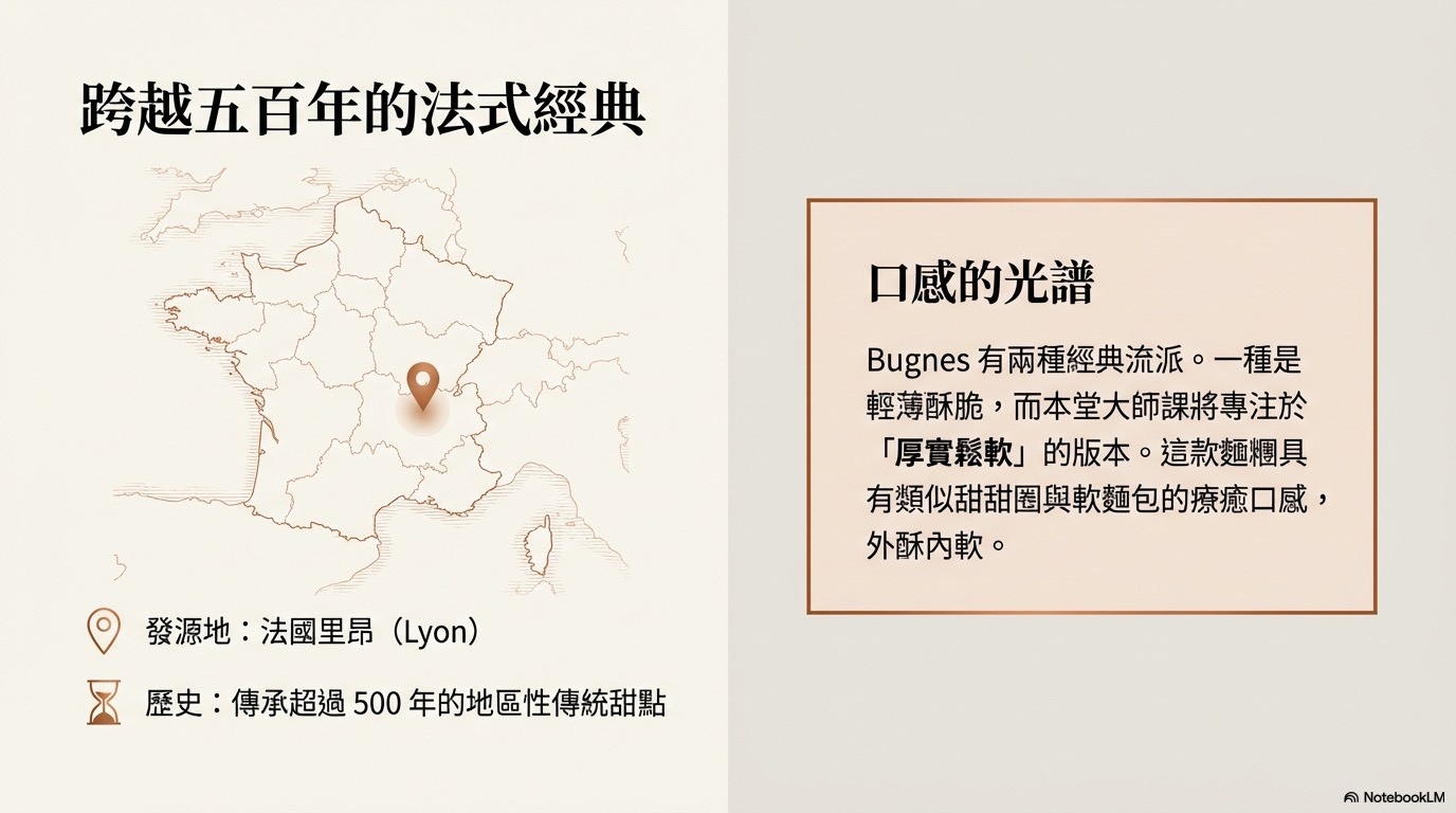 跨越五百年的法式經典